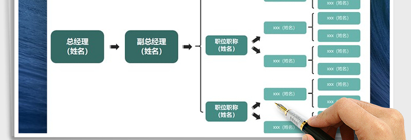 2025年组织架构图模板