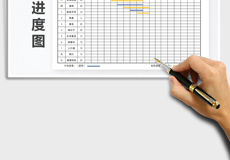 2025年施工进度表