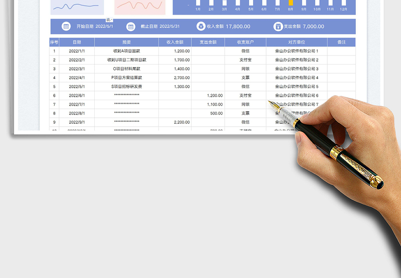 2025收支财务报表免费下载