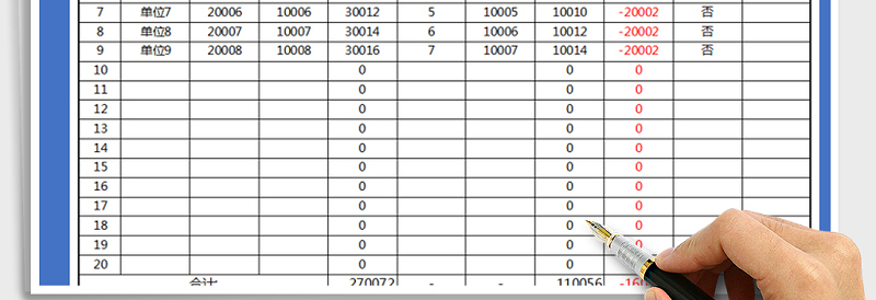 2025年财务报表（对账单）