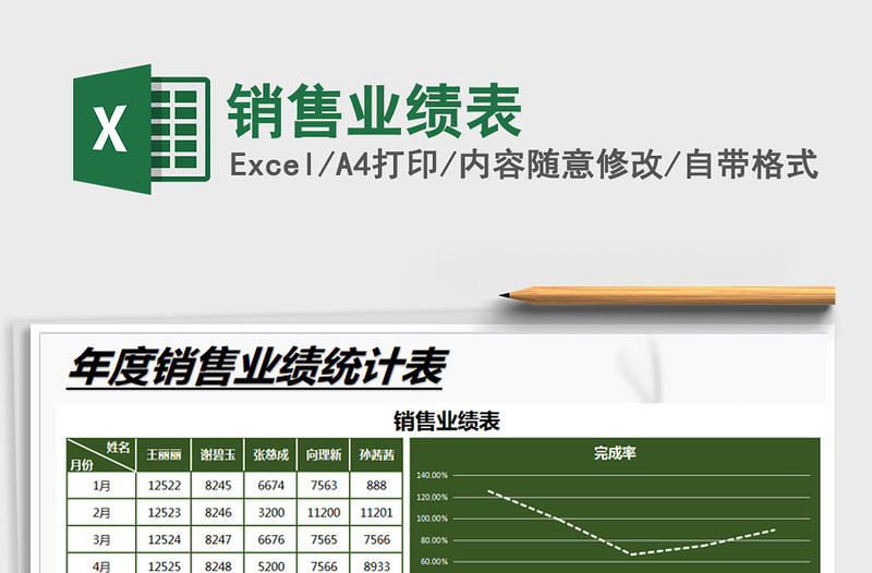 2025年销售业绩表