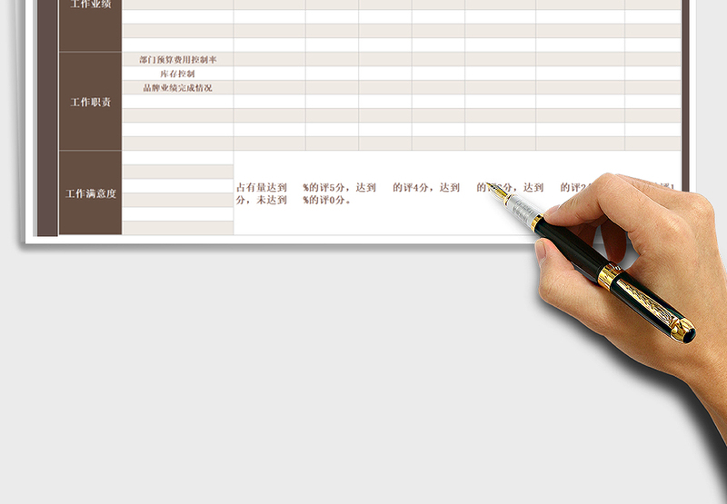 2025年员工绩效考核表