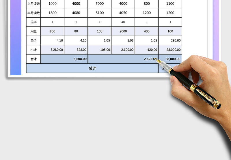 2025年水电气费用统计表