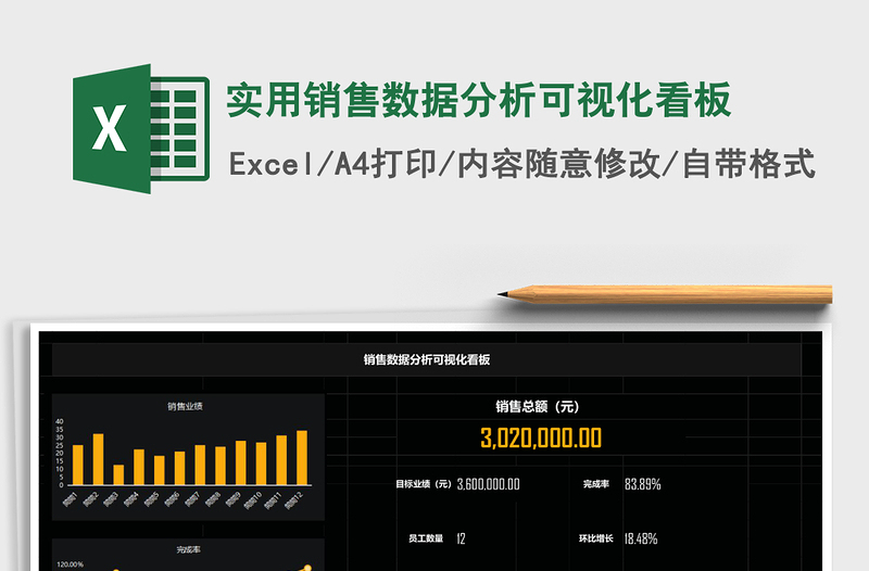 实用销售数据分析可视化看板