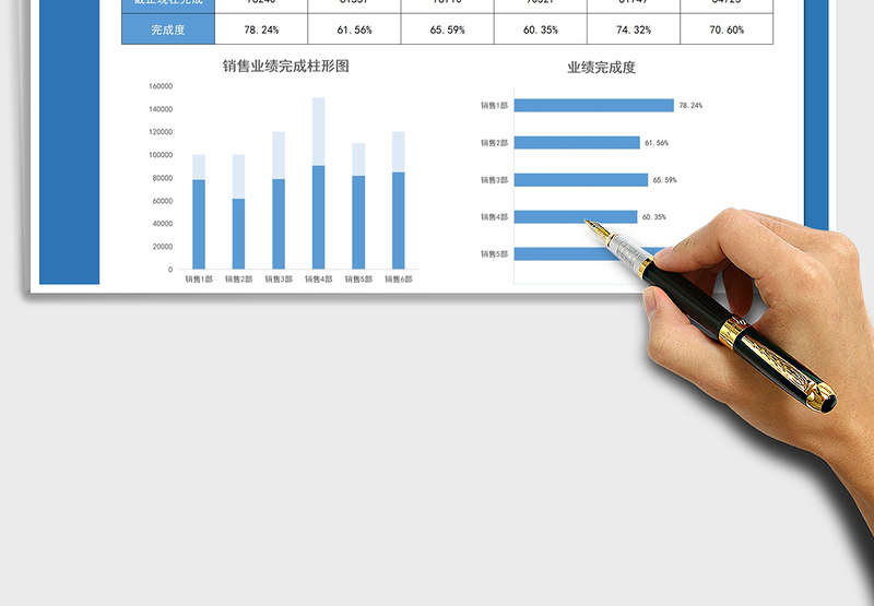 2025年销售业绩管理表