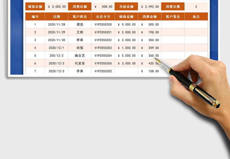 2025年客户消费管理明细表