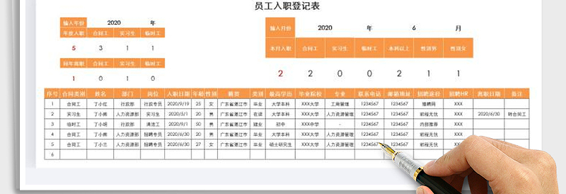 2025年员工入职登记表