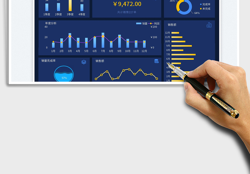 2025年度销售报表免费下载