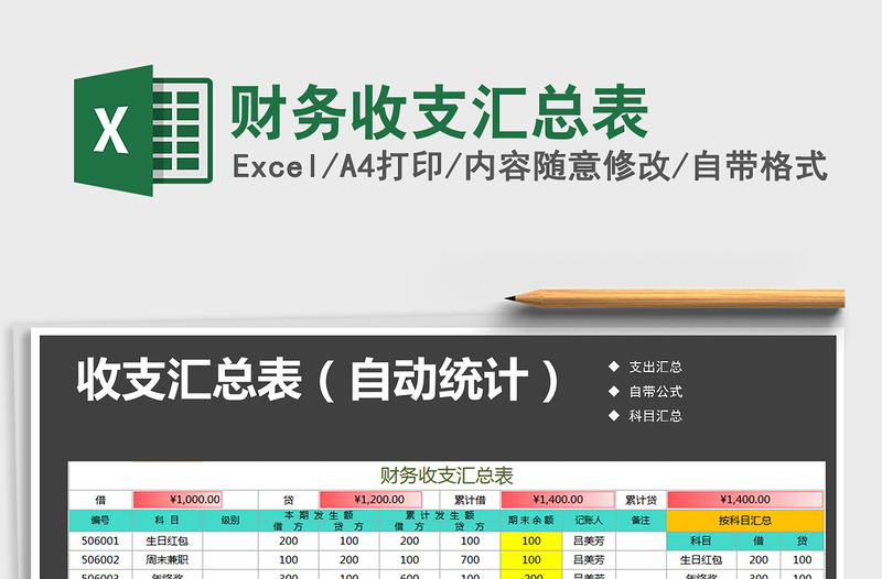 2025年财务收支汇总表