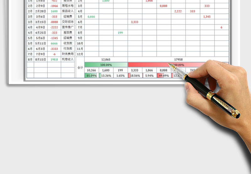 2025资金出入分析表免费下载