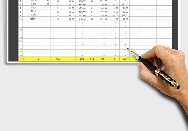 2025年库存盘点表