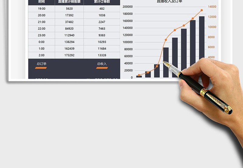 2025直播收入按时段统计图表免费下载