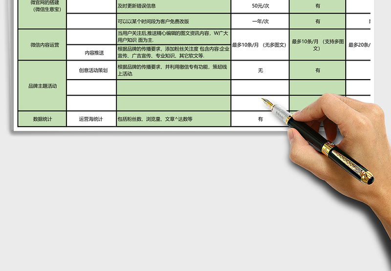 徹信公众号代运营服务报价excel模板