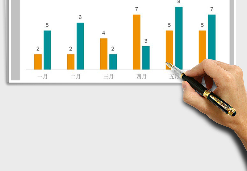 2025年橙绿对比商务简洁簇状柱形图