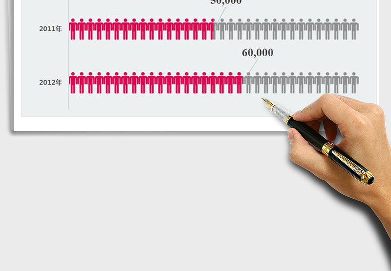 2025年可视化图表—多种色彩人物图案条形图