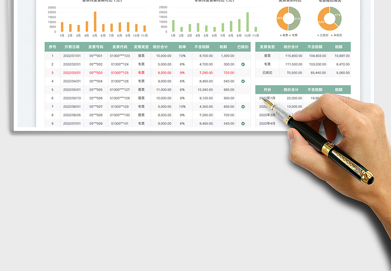 2025发票登记明细表免费下载