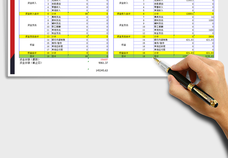 2025年财务日报表