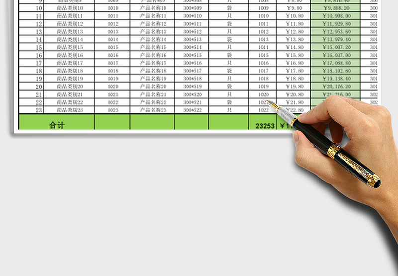 2025年进销存—出入库存明细统计表