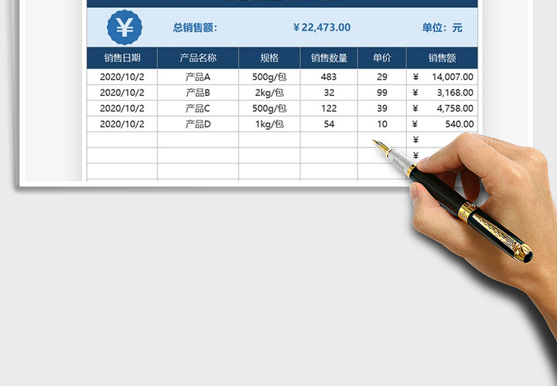 2025年销售额业绩统计表