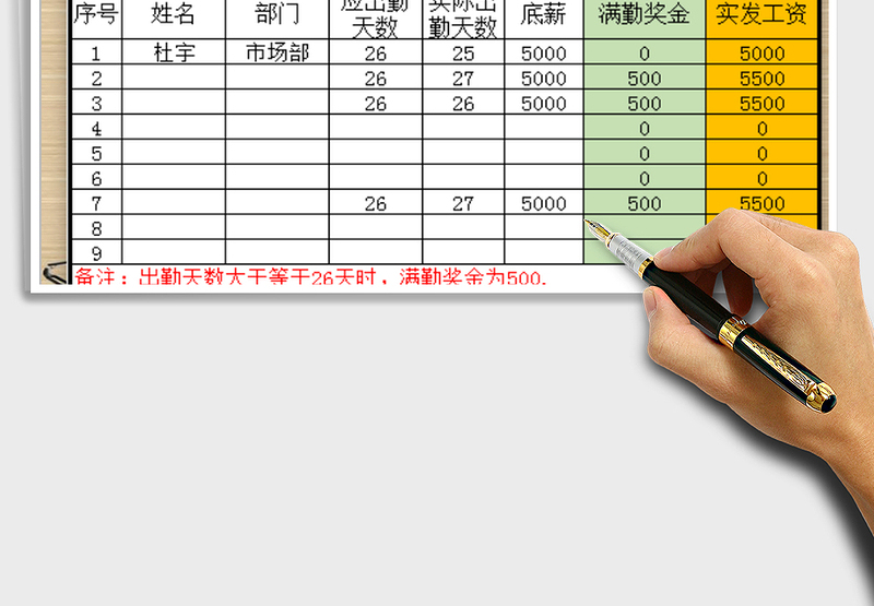 2025年通用工资条