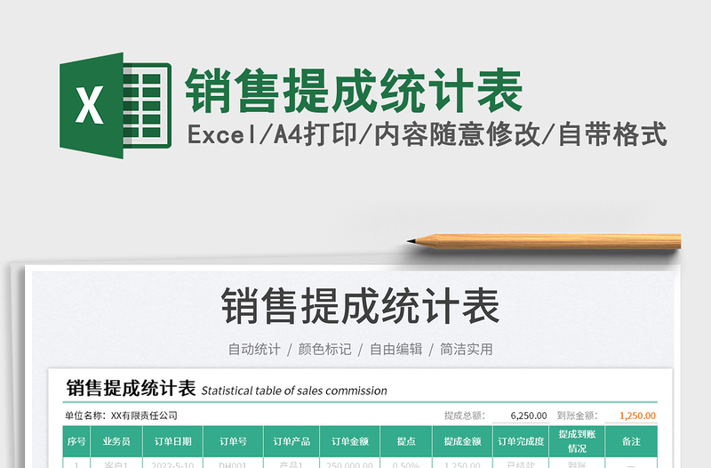 2025销售提成统计表免费下载