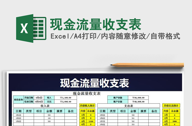 2025年现金流量收支表