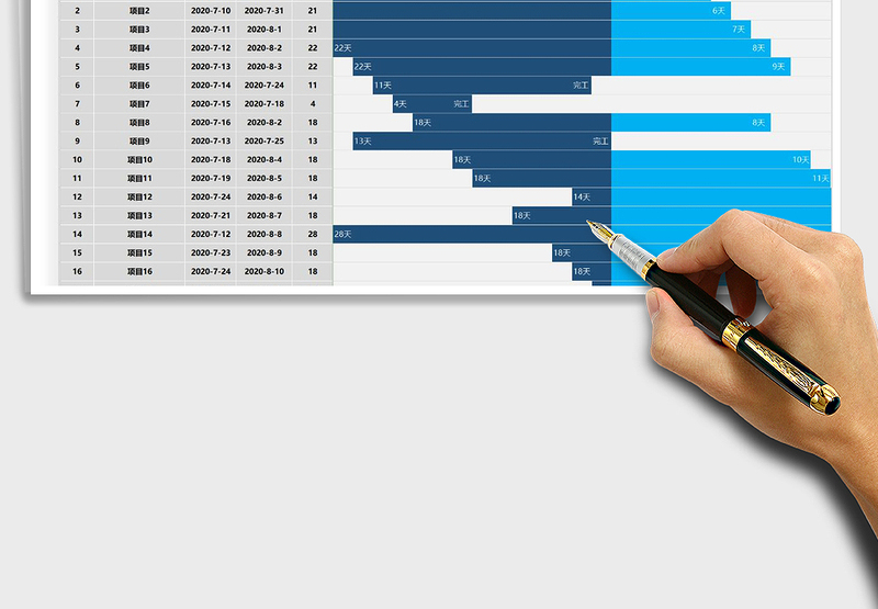 2024年项目自动甘特图