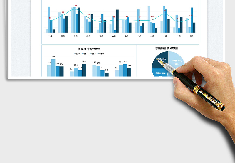 2025全年各地区销售收入分析免费下载