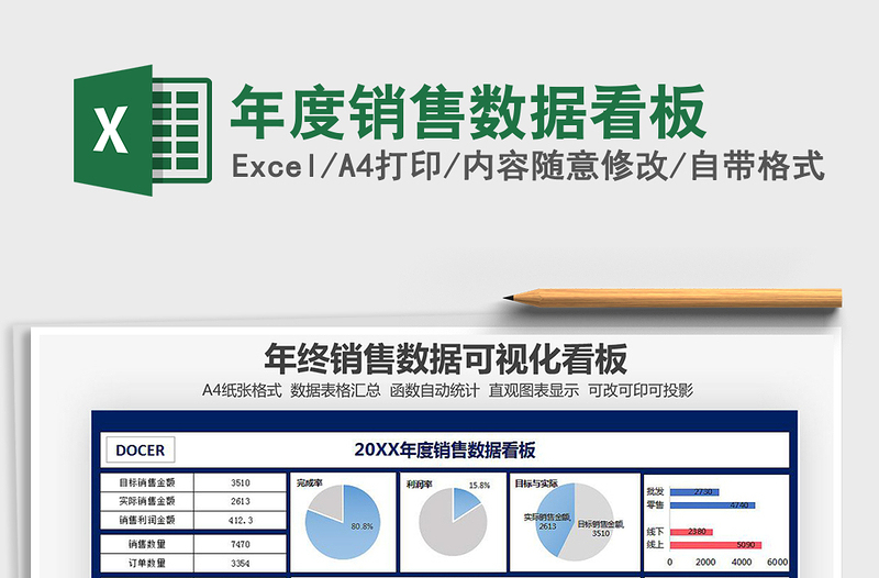 2025年年度销售数据看板