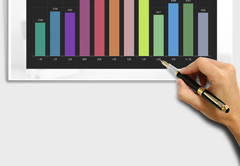 2025年简约柱形图数据图表