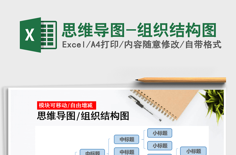 2025年思维导图-组织结构图