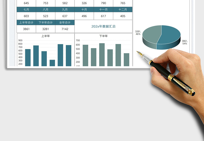 2025年度各月数据分析图表模板免费下载