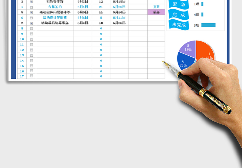 2025年计划代办事项