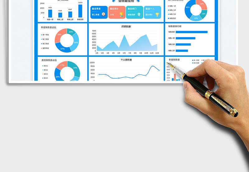 2025蓝色业绩动态销售数据可视化报表