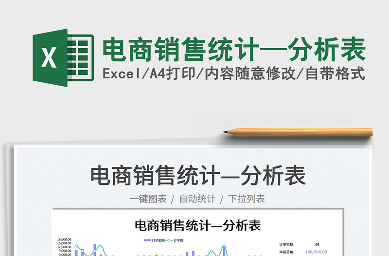 2025电商销售统计—分析表免费下载