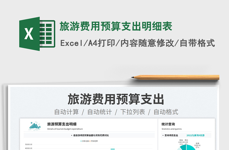 2025旅游费用预算支出明细表