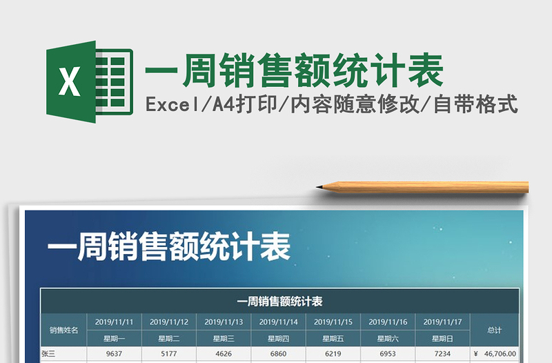 2025年一周销售额统计表