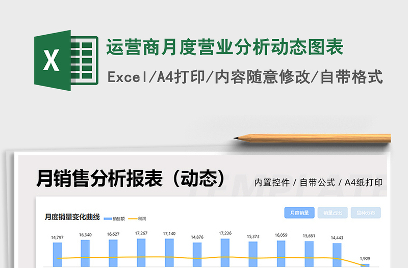 2025运营商月度营业分析动态图表免费下载