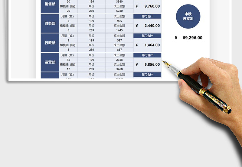2025年员工中秋福利费用支出表