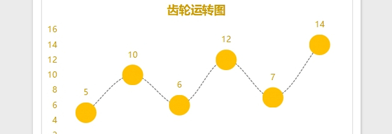 2025年可视化图表—精美多种色彩折线图免费下载