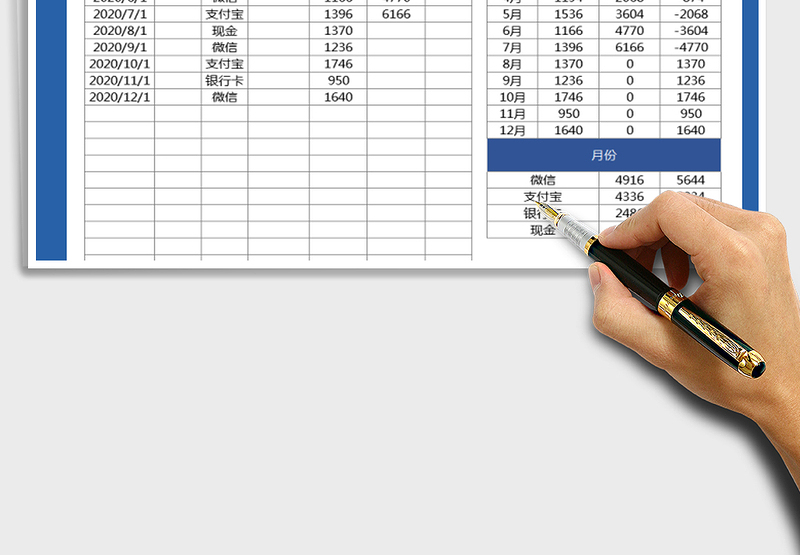 2025年现金日记账-收支明细表