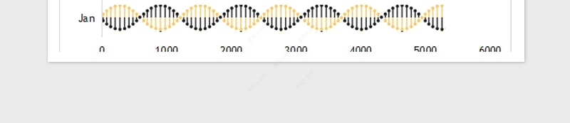 2025年可视化图表—精美多种色彩侧方图免费下载