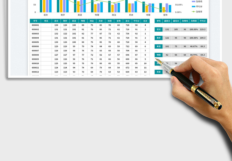 2025学生成绩表免费下载