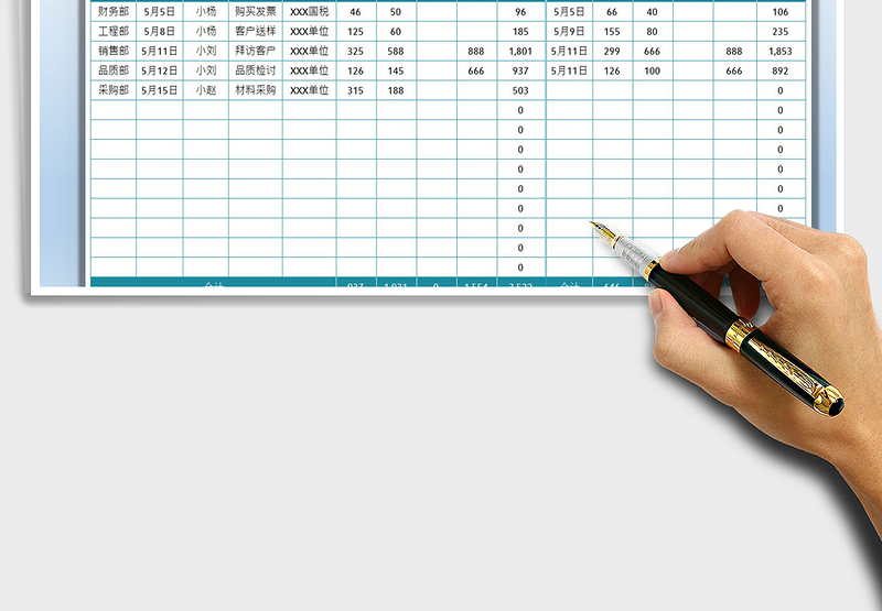 2025差旅费用预算及支出明细免费下载