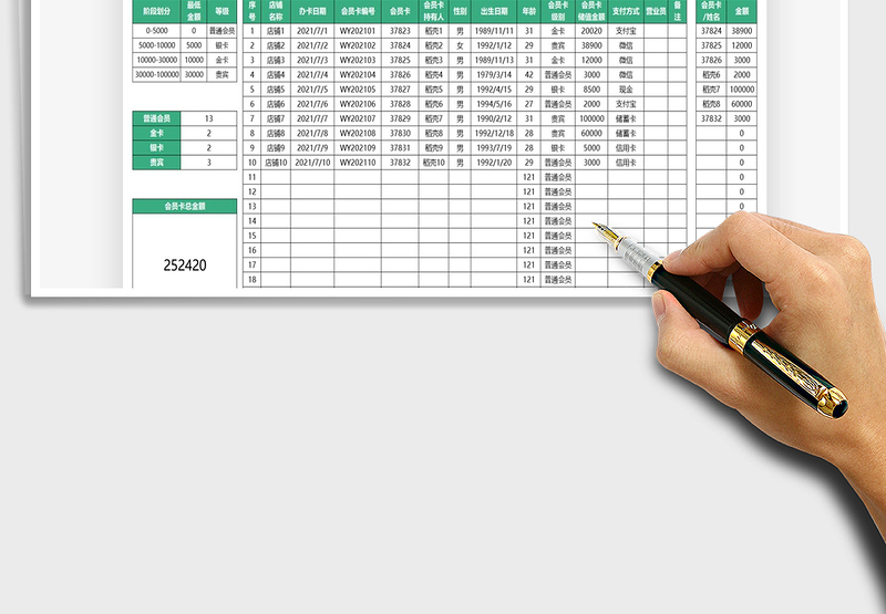 2025会员卡销售明细表免费下载