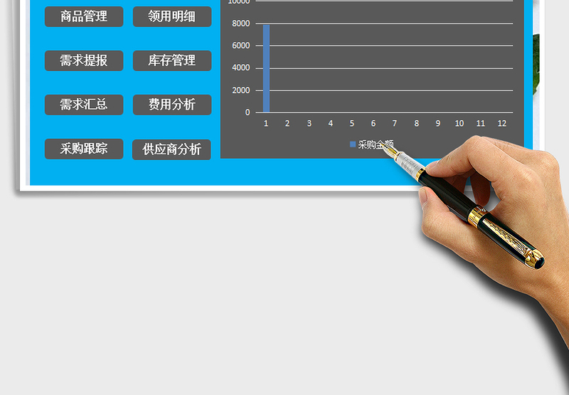 2024年采购管理系统 - 全自动