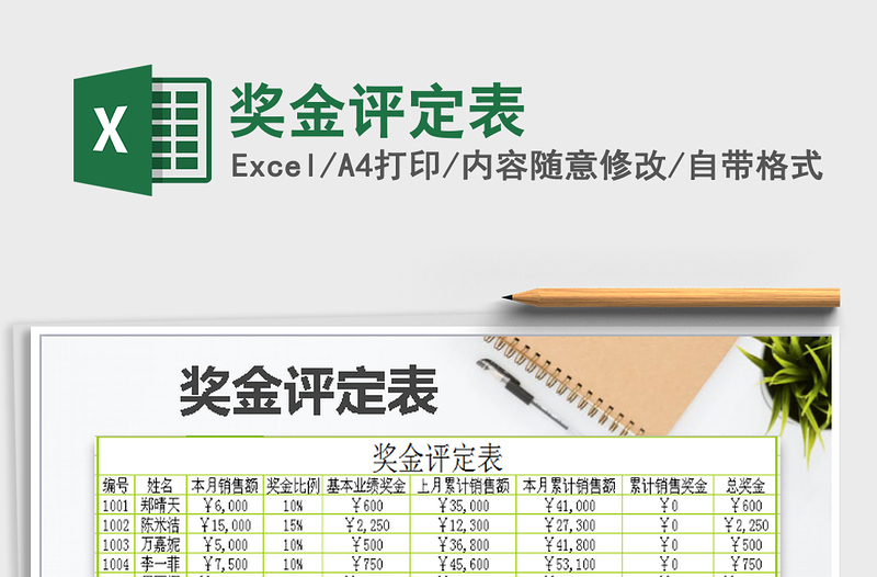 2025年奖金评定表