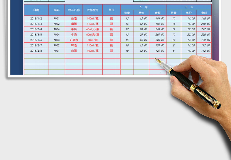2025年库存物资明细账（可查询）