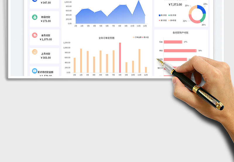 2025应付账款管理表免费下载
