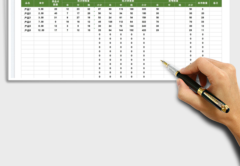 2025销售统计表免费下载